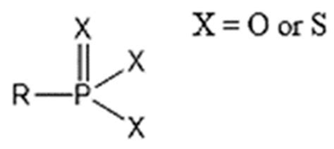 Advances in Heavy Metal Extraction Using Organophosphorus Compounds: A ...