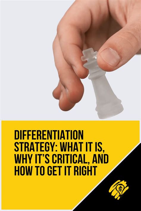 Image result for Differs Strategy