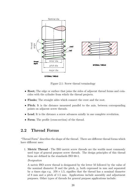 Image result for Screw-Thread Engineering Drawing