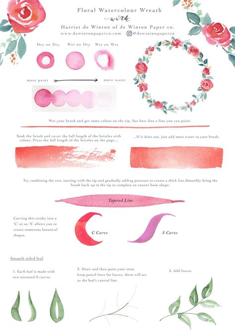 Image result for De Winton Paper Tutorial