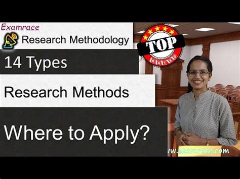 Research Methodology (Part 2 of 3): 14 Types of Research Methods ...