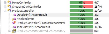 Image result for ReSharper Code Coverage Images