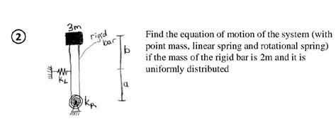 Image result for Rotational Spring Symbol