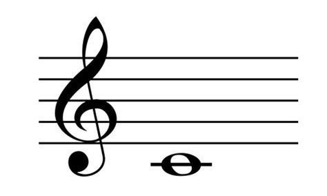 Image result for Middle C Treble Clef Notes