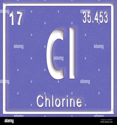 Chlorine Symbol Periodic Table Chlorine Symbolchemical Element