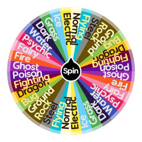 Pokemon Types | Spin the Wheel - Random Picker