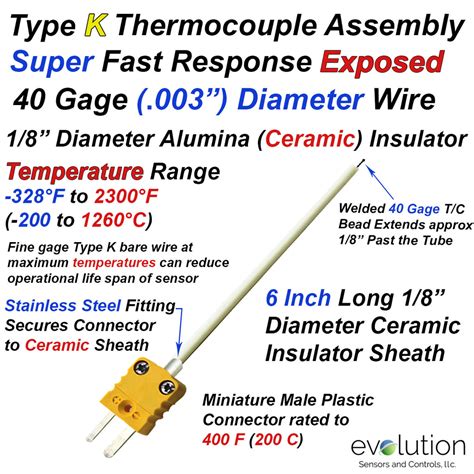 Type K Thermocouple with Ceramic Sheath and Fast Response 40 Gage Wire ...