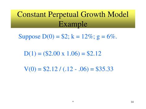 Image result for Perpetual Growth Model Formula Example