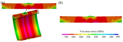 Effects of Fillet Weld Size and Sleeve Material Strength on the ...