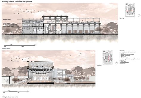 Conservation of the Fortuitous Urban Voids_Urban Park C | CEPT - Portfolio