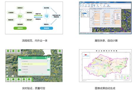 森林资源规划设计调查(二类调查)系统