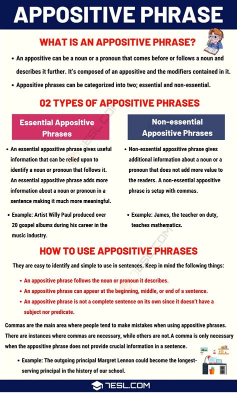 Appositive Phrase: Definition, Types and Examples • 7ESL