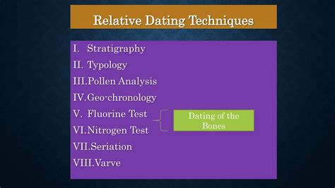 Image result for Relative Dating Methods
