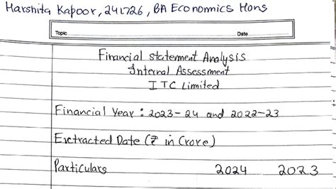 Financial Statement Analysis: ITC Limited Internal Assessment (BA Eco ...