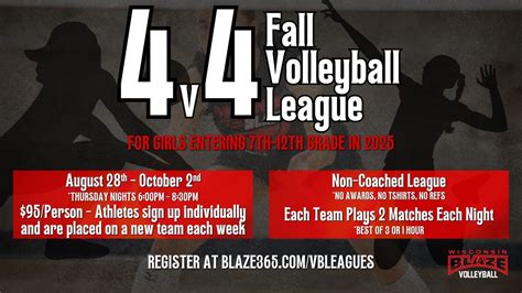 4v4 Indoor Volleyball League for 7th-12th Grade Girls, Blaze Sports ...