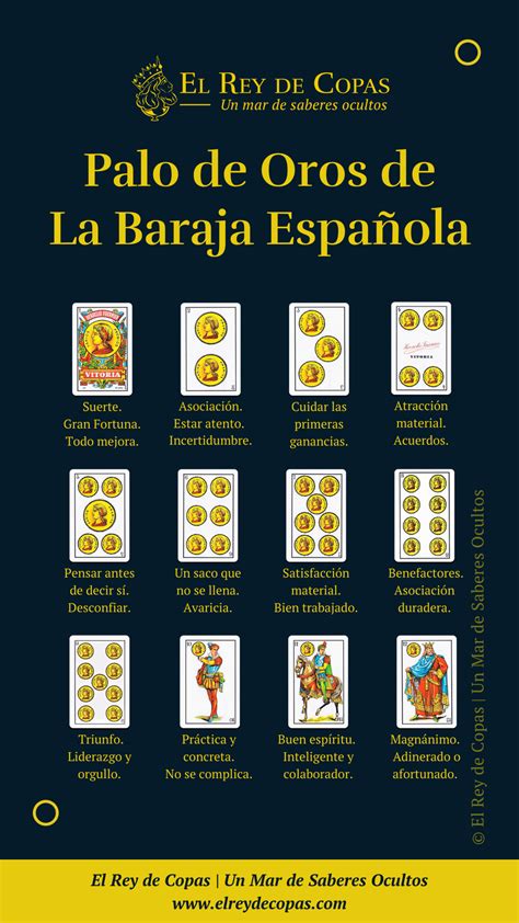Spanish playing cards unveiled deep dive into the suit of cups – Artofit