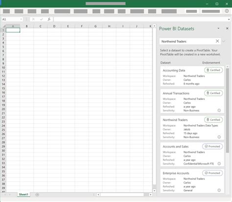 Image result for How to Create Pivot Table in Power Bi