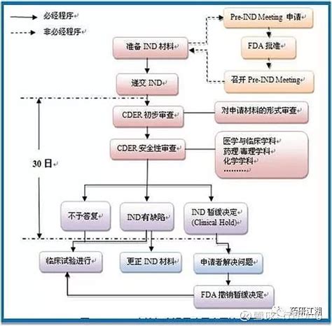 临床医学概要（第4版）_口腔医学、口腔医学技术专业_三年制高职高专_卫生职业教育_科学商城——科学出版社官网