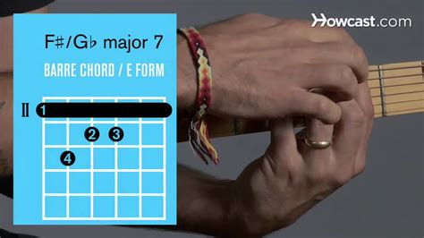 Map Compilation G Major 7 的图像结果