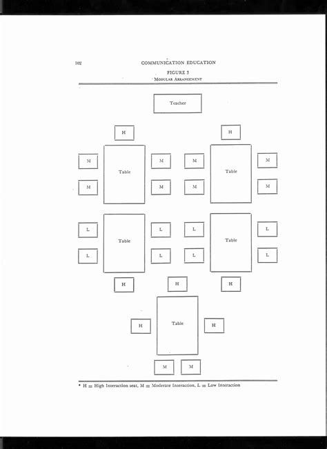 Free Printable Classroom Seating Chart Templates [PDF, Word, Excel]