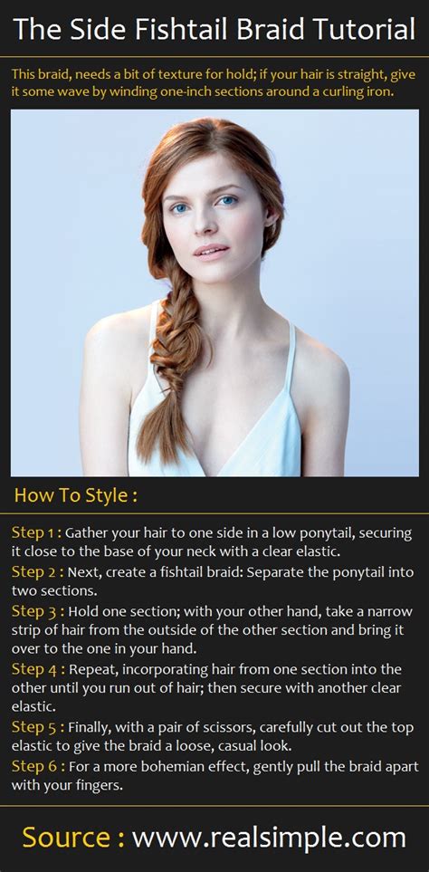 Image result for Side Fishtail Braid