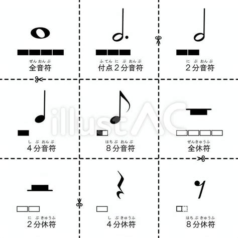 Image result for SQL Licensing Guide