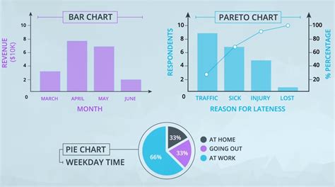 Image result for Tableau Blend