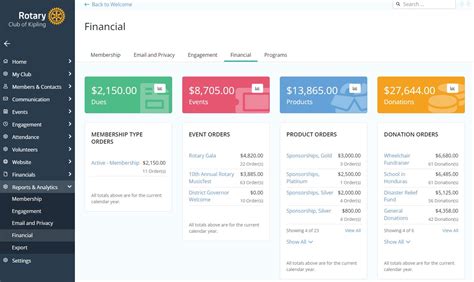 Image result for ClubRunner Videotutorial Club Events