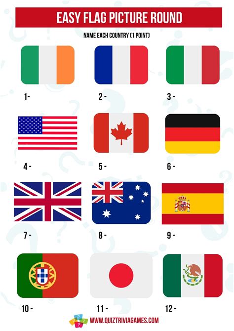 Geography Country Flag Quiz at Lydia Day blog