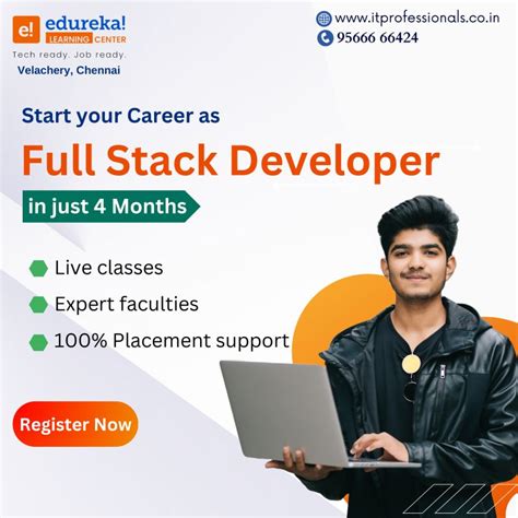 Image result for Coding or Decoding Ajay Kumar