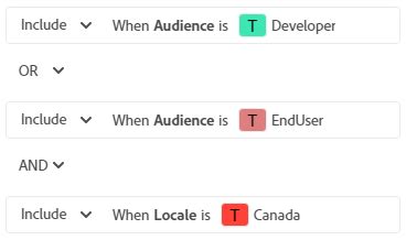 Configure output presets for conditional content