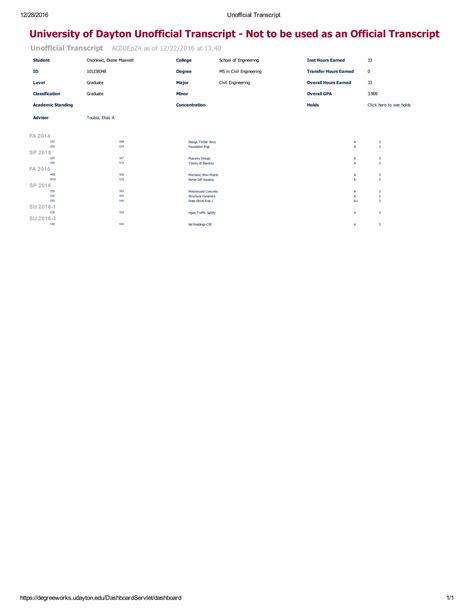 Unofficial Transcript | PDF