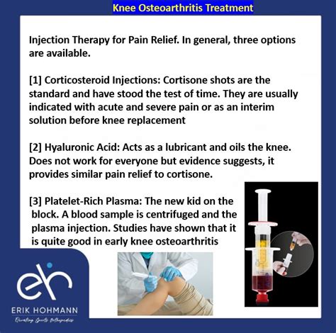 Injection Therapy 的图像结果