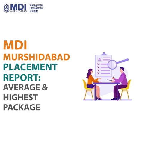 MDI Murshidabad Placement Report 2023-25