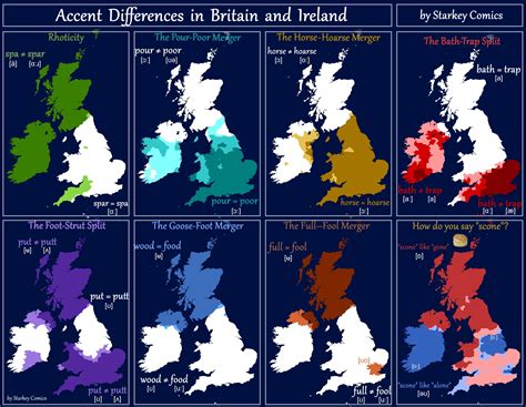 Uk accent map