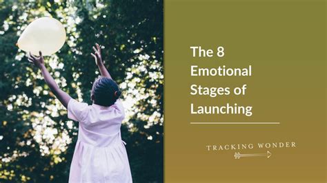 Image result for Launching Activity