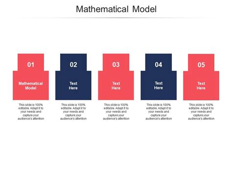 Image result for Presentation Model and Mathematical Tips