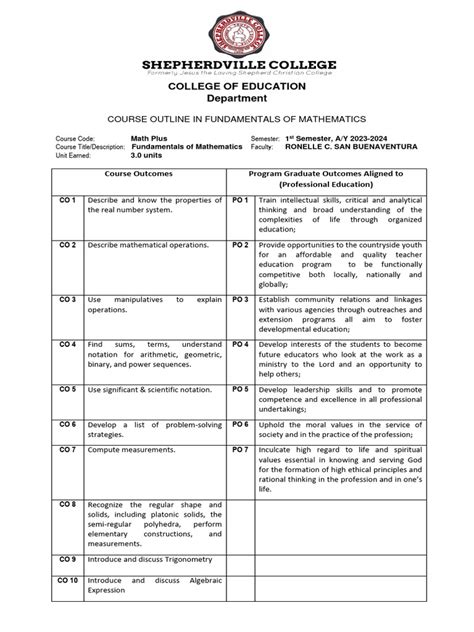 Image result for Mathematics Freshman Course Module