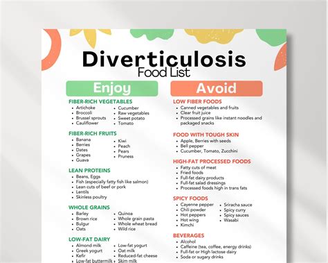 Diet For Diverticulosis