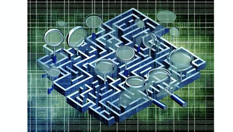 Image result for Complex Algorithm