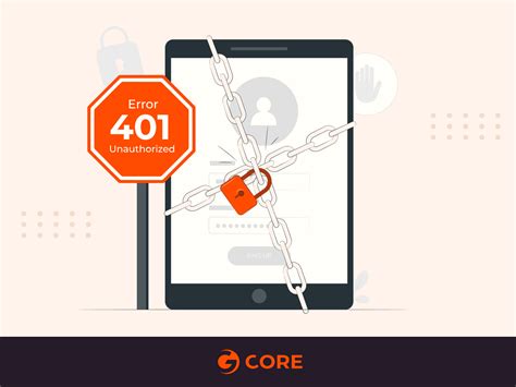 Why a 401 Unauthorized HTTP Error Occurs and How to Troubleshoot It | Gcore