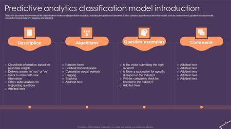 Image result for Predictive Analytics Report