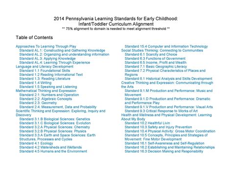 Infant/Toddler Curriculum Alignment - The Pennsylvania Key