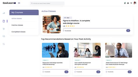eLearning UX Examples 的图像结果