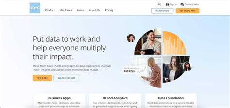Image result for Data Visualization Tools List