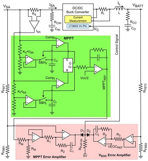 Aerospace | August 2024 - Browse Articles