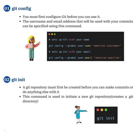 Image result for Git Commands