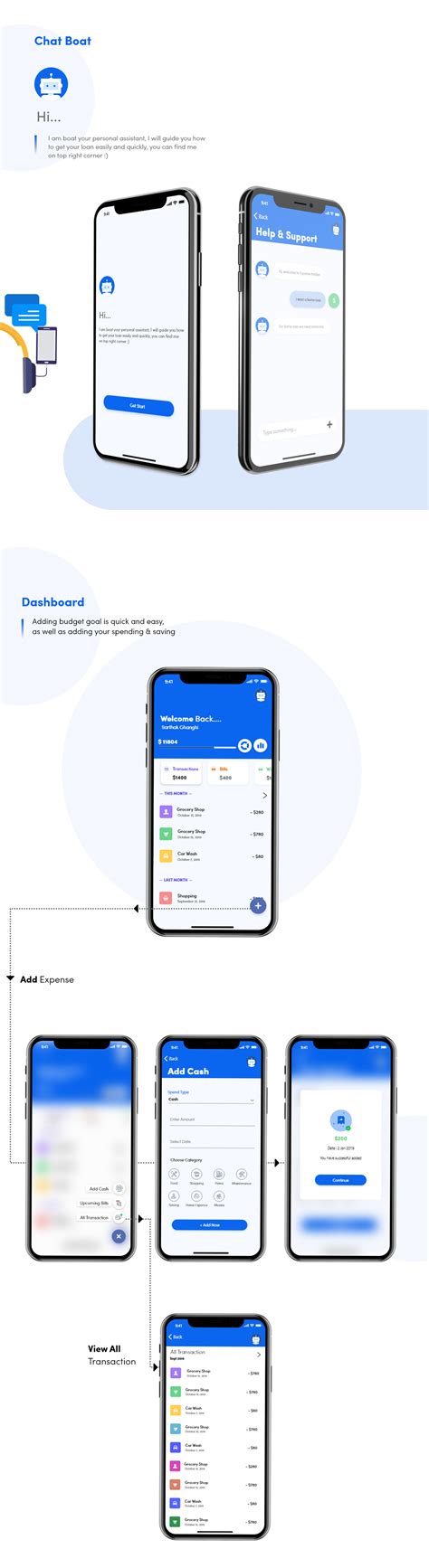 Image result for Expense Tracking App iPhone