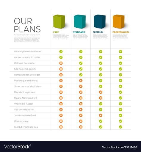 Image result for Table of Features