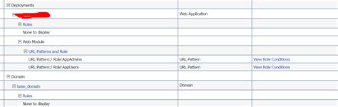 Image result for Java WebLogic Application Security